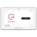 Essentials Monthly Monitoring Plan